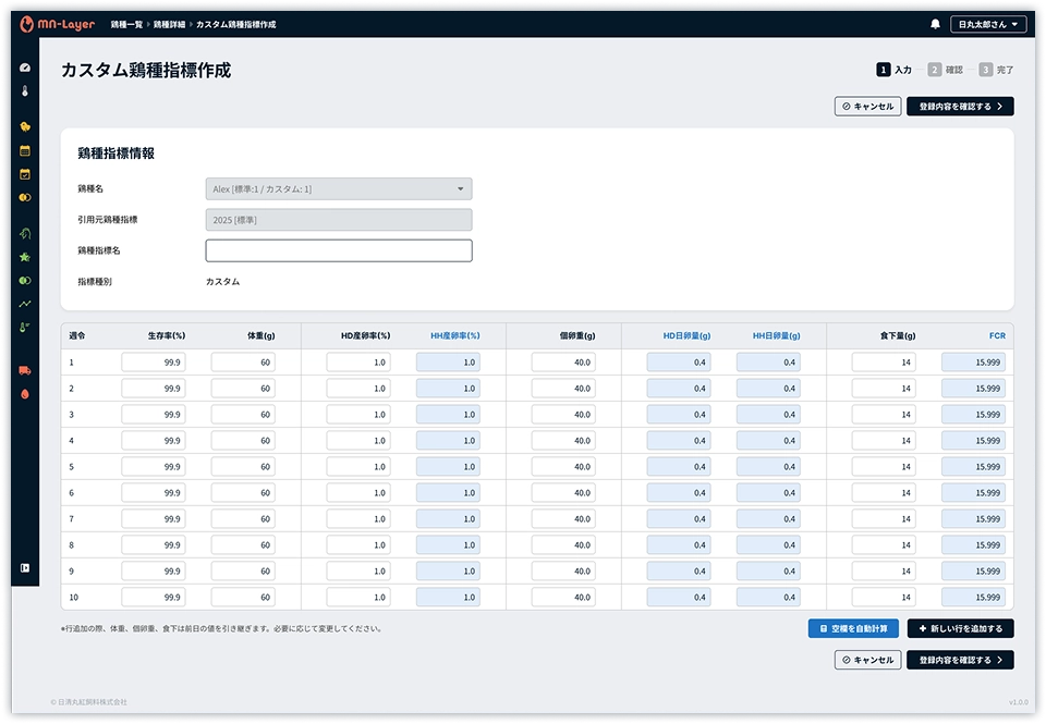 実際のMN-Layerの鶏種指標の画面
